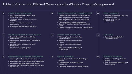 Table_Of_Contents_To_Efficient_Communication_Plan_For_Project_Management_Clipart_PDF_Slide_1.jpg