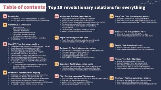 Table_Of_Contents_Top_10_Revolutionary_Solutions_For_Everything_Download_PDF_Slide_1.jpg