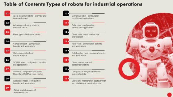 Table_Of_Contents_Types_Of_Robots_For_Industrial_Operations_Elements_PDF_Slide_1.jpg