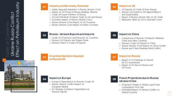 Table_Of_Contents_Ukraine_Russia_Conflict_Effect_On_Petroleum_Industry_Graphics_PDF_Slide_1.jpg