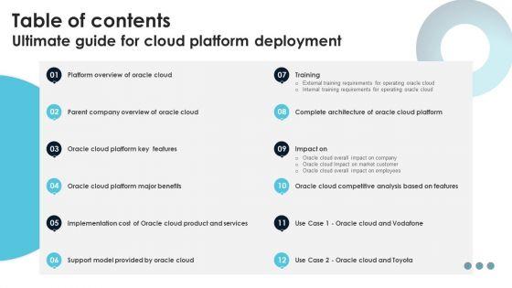 Table_Of_Contents_Ultimate_Guide_For_Cloud_Platform_Deployment_Template_PDF_Slide_1.jpg