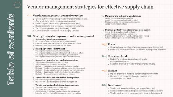 Table_Of_Contents_Vendor_Management_Strategies_For_Effective_Supply_Chain_Slides_PDF_Slide_1.jpg