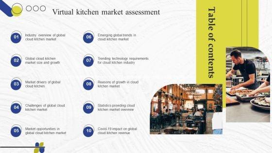 Table_Of_Contents_Virtual_Kitchen_Market_Assessment_Structure_PDF_Slide_1.jpg
