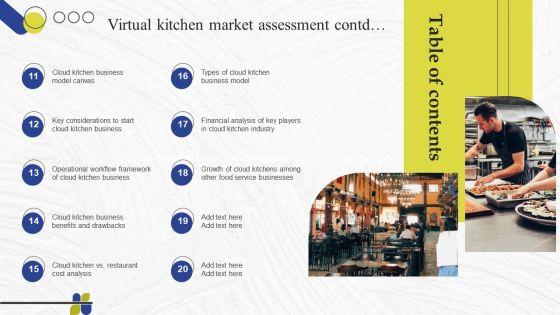 Table_Of_Contents_Virtual_Kitchen_Market_Assessment_Structure_PDF_Slide_2.jpg