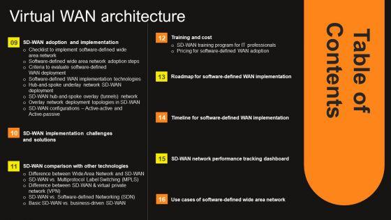 Table_Of_Contents_Virtual_WAN_Architectures_Ppt_PowerPoint_Presentation_File_Deck_PDF_Slide_2.jpg