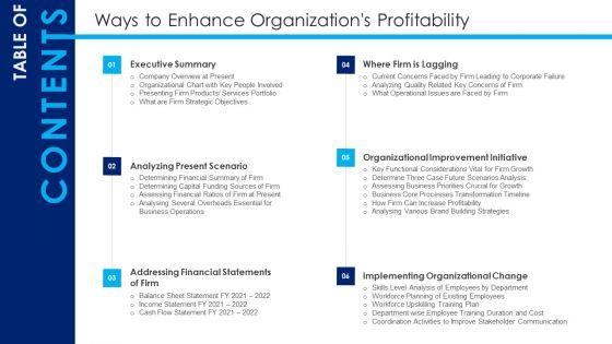 Table_Of_Contents_Ways_To_Enhance_Organizations_Profitability_Tips_Ideas_PDF_Slide_1.jpg
