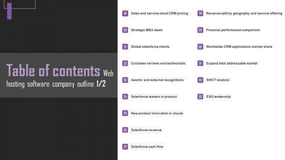Table_Of_Contents_Web_Hosting_Software_Company_Outline_Sample_PDF_Slide_2.jpg