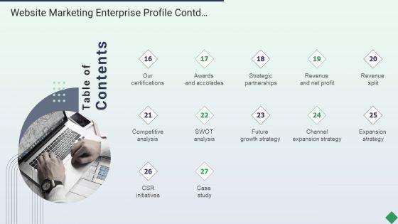 Table_Of_Contents_Website_Marketing_Enterprise_Profile_Ppt_PowerPoint_Presentation_Icon_Vector_PDF_Slide_2.jpg