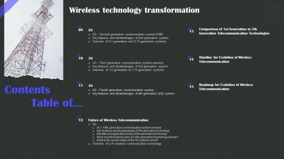 Table_Of_Contents_Wireless_Technology_Transformation_Introduction_PDF_Slide_2.jpg