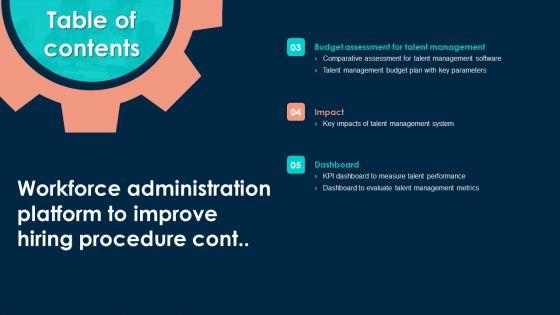 Table_Of_Contents_Workforce_Administration_Platform_To_Improve_Hiring_Procedure_Information_PDF_Slide_2.jpg