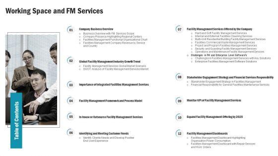 Table_Of_Contents_Working_Space_And_FM_Services_Diagrams_PDF_Slide_1.jpg