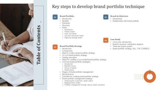 Table_Of_Contnets_Key_Steps_To_Develop_Brand_Portfolio_Technique_Download_PDF_Slide_1.jpg