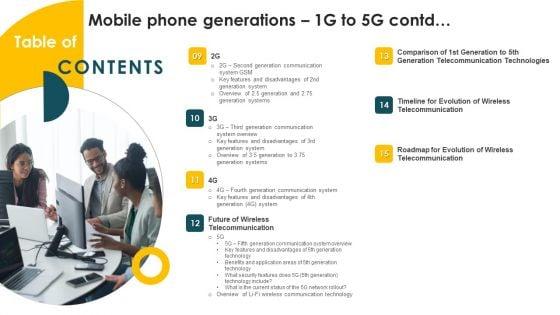 Table_Of_Contnets_Mobile_Phone_Generations_1G_To_5G_Ppt_Styles_Graphic_Tips_PDF_Slide_2.jpg