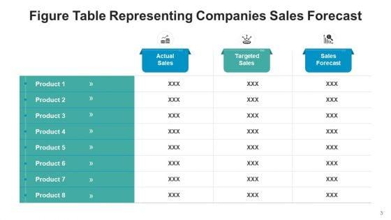 Table_With_Numerical_Values_Profitability_Ppt_PowerPoint_Presentation_Complete_Deck_With_Slides_Slide_3.jpg