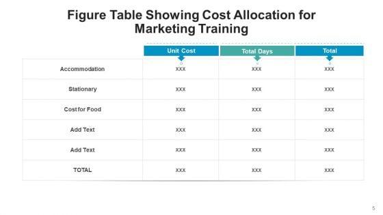 Table_With_Numerical_Values_Profitability_Ppt_PowerPoint_Presentation_Complete_Deck_With_Slides_Slide_5.jpg