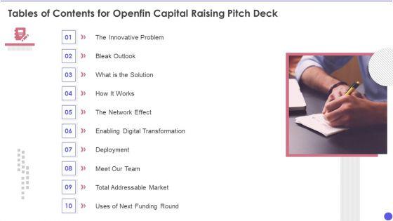 Tables_Of_Contents_For_Openfin_Capital_Raising_Pitch_Deck_Ppt_Layouts_Themes_PDF_Slide_1.jpg