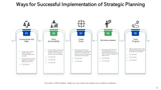 Tactic_Procedure_And_Execution_Implementation_Ppt_PowerPoint_Presentation_Complete_Deck_With_Slides_Slide_2.jpg