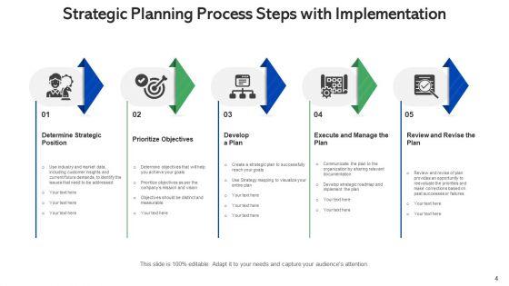 Tactic_Procedure_And_Execution_Implementation_Ppt_PowerPoint_Presentation_Complete_Deck_With_Slides_Slide_4.jpg