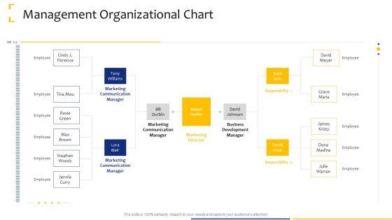 Tactical_Analysis_Management_Organizational_Chart_Ppt_Styles_Slide_Portrait_PDF_Slide_1.jpg