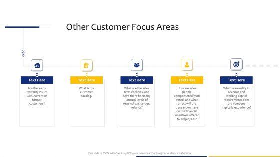 Tactical_Analysis_Other_Customer_Focus_Areas_Ppt_Slides_Download_PDF_Slide_1.jpg