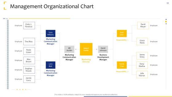 Tactical_Analysis_Ppt_PowerPoint_Presentation_Complete_Deck_With_Slides_Slide_33.jpg