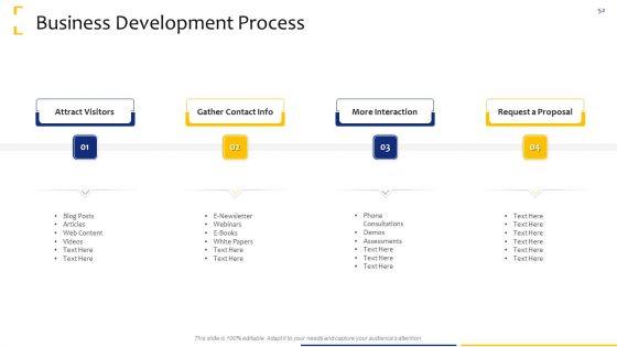 Tactical_Analysis_Ppt_PowerPoint_Presentation_Complete_Deck_With_Slides_Slide_52.jpg