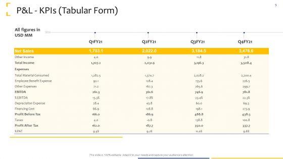 Tactical_Analysis_Ppt_PowerPoint_Presentation_Complete_Deck_With_Slides_Slide_5.jpg