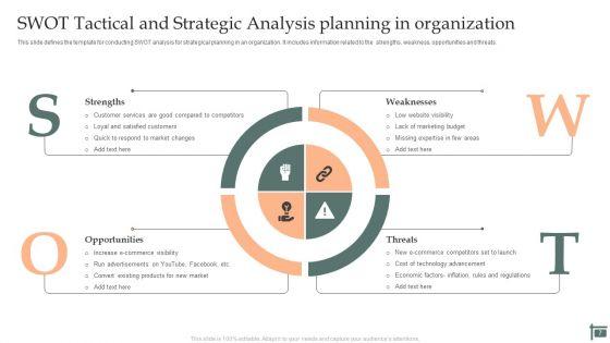 Tactical_And_Strategic_Analysis_Ppt_PowerPoint_Presentation_Complete_Deck_With_Slides_Slide_7.jpg