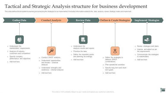 Tactical_And_Strategic_Analysis_Structure_For_Business_Development_Pictures_PDF_Slide_1.jpg