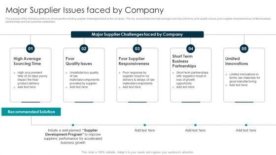 Tactical_Approach_For_Vendor_Reskilling_Major_Supplier_Issues_Faced_By_Company_Diagrams_PDF_Slide_1.jpg