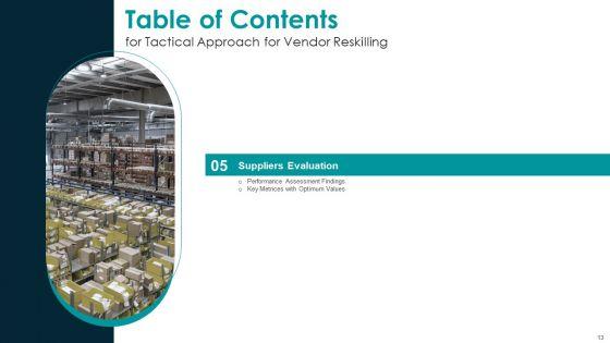 Tactical_Approach_For_Vendor_Reskilling_Ppt_PowerPoint_Presentation_Complete_Deck_With_Slides_Slide_13.jpg
