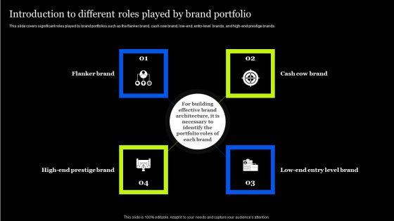 Tactical_Approach_To_Enhance_Brand_Portfolio_Introduction_To_Different_Roles_Played_By_Brand_Template_PDF_Slide_1.jpg