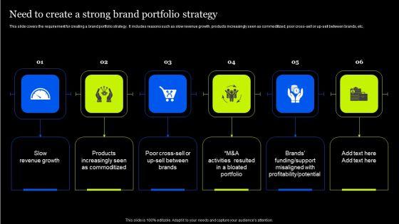 Tactical_Approach_To_Enhance_Brand_Portfolio_Need_To_Create_A_Strong_Brand_Portfolio_Strategy_Graphics_PDF_Slide_1.jpg