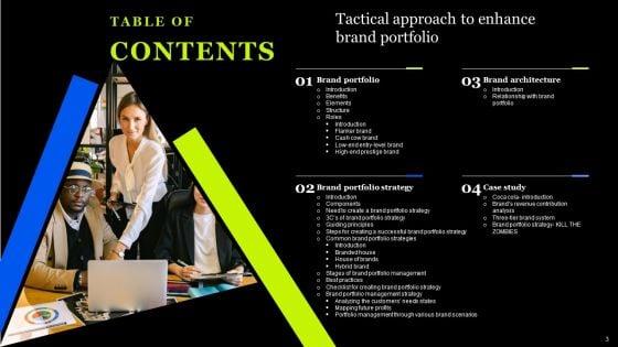 Tactical_Approach_To_Enhance_Brand_Portfolio_Ppt_PowerPoint_Presentation_Complete_Deck_With_Slides_Slide_3.jpg