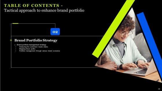 Tactical_Approach_To_Enhance_Brand_Portfolio_Ppt_PowerPoint_Presentation_Complete_Deck_With_Slides_Slide_30.jpg