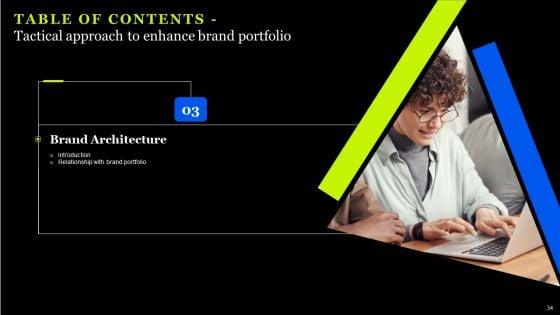 Tactical_Approach_To_Enhance_Brand_Portfolio_Ppt_PowerPoint_Presentation_Complete_Deck_With_Slides_Slide_34.jpg