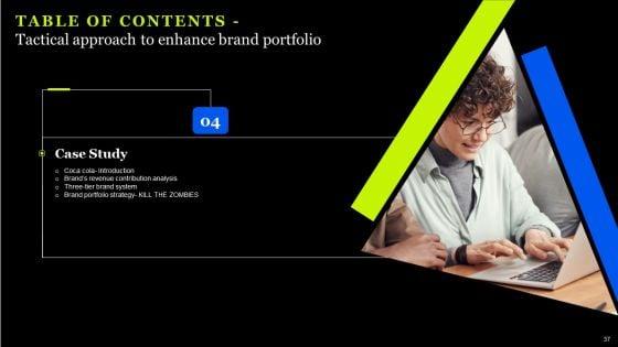 Tactical_Approach_To_Enhance_Brand_Portfolio_Ppt_PowerPoint_Presentation_Complete_Deck_With_Slides_Slide_37.jpg