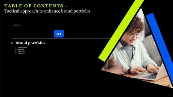 Tactical_Approach_To_Enhance_Brand_Portfolio_Ppt_PowerPoint_Presentation_Complete_Deck_With_Slides_Slide_4.jpg