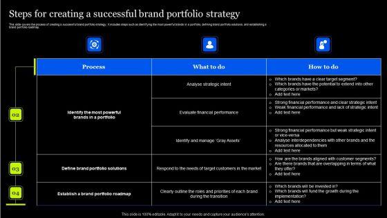 Tactical_Approach_To_Enhance_Brand_Portfolio_Steps_For_Creating_A_Successful_Brand_Portfolio_Strategy_Guidelines_PDF_Slide_1.jpg