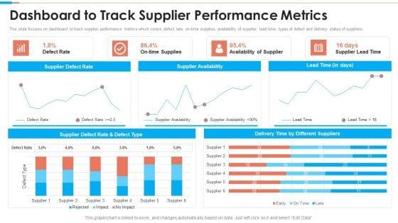 Tactical_Approach_To_Vendor_Relationship_Dashboard_To_Track_Supplier_Performance_Metrics_Icons_PDF_Slide_1.jpg