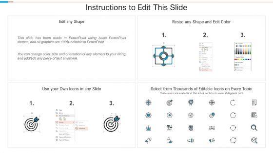 Tactical_Approach_To_Vendor_Relationship_Defining_Goals_Of_Supplier_Relationship_Management_Template_PDF_Slide_2.jpg