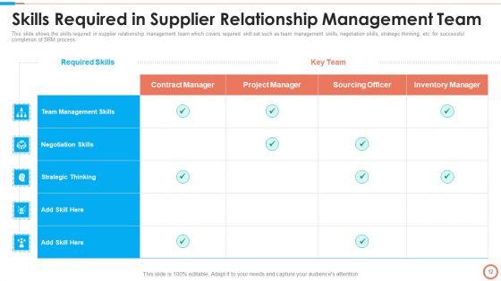 Tactical_Approach_To_Vendor_Relationship_Management_Ppt_PowerPoint_Presentation_Complete_Deck_With_Slides_Slide_12.jpg
