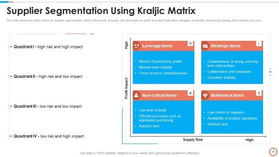 Tactical_Approach_To_Vendor_Relationship_Management_Ppt_PowerPoint_Presentation_Complete_Deck_With_Slides_Slide_16.jpg