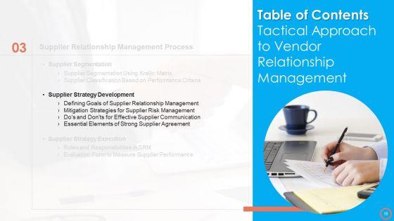 Tactical_Approach_To_Vendor_Relationship_Management_Ppt_PowerPoint_Presentation_Complete_Deck_With_Slides_Slide_18.jpg