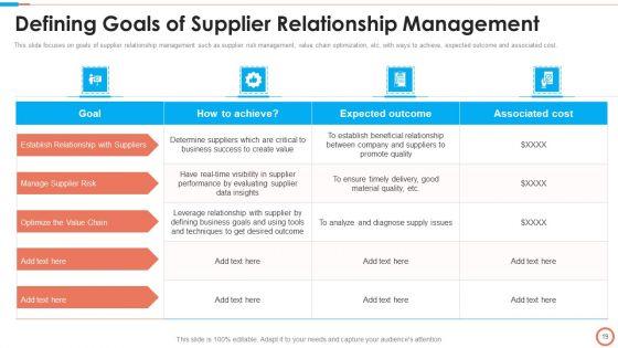Tactical_Approach_To_Vendor_Relationship_Management_Ppt_PowerPoint_Presentation_Complete_Deck_With_Slides_Slide_19.jpg