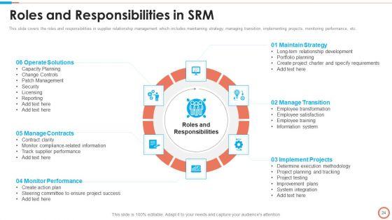 Tactical_Approach_To_Vendor_Relationship_Management_Ppt_PowerPoint_Presentation_Complete_Deck_With_Slides_Slide_24.jpg