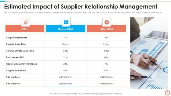 Tactical_Approach_To_Vendor_Relationship_Management_Ppt_PowerPoint_Presentation_Complete_Deck_With_Slides_Slide_30.jpg