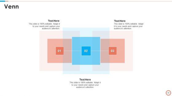Tactical_Approach_To_Vendor_Relationship_Management_Ppt_PowerPoint_Presentation_Complete_Deck_With_Slides_Slide_40.jpg