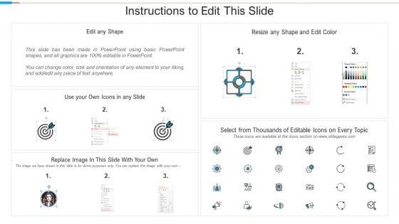 Tactical_Approach_To_Vendor_Relationship_Mitigation_Strategies_For_Supplier_Risk_Management_Microsoft_PDF_Slide_2.jpg