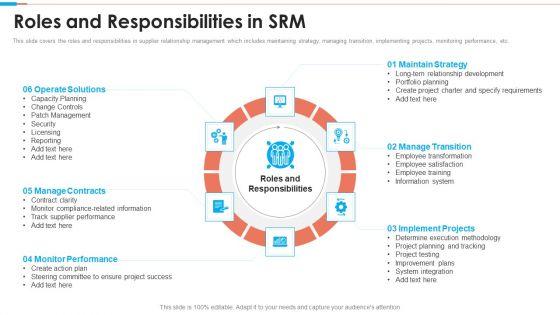 Tactical_Approach_To_Vendor_Relationship_Roles_And_Responsibilities_In_Srm_Topics_PDF_Slide_1.jpg